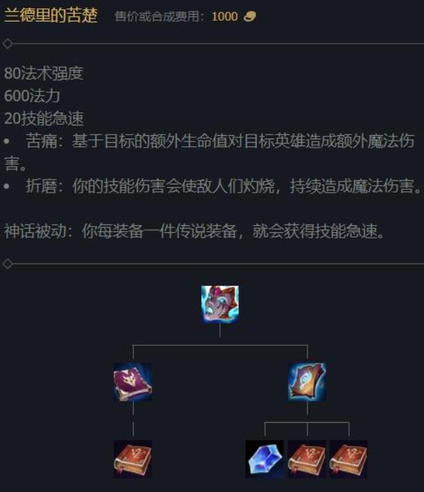 LOL双重灼烧封号玩家怎么申请解封 LOL双重灼烧封号原因