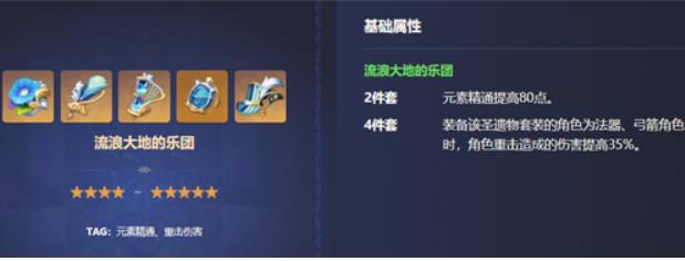 原神草神圣遗物推荐 2023原神草神圣遗物推荐毕业套装介绍