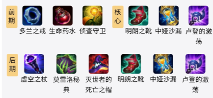 LOL手游阿狸出装顺序攻略 英雄联盟s11赛季阿狸出装符文推荐