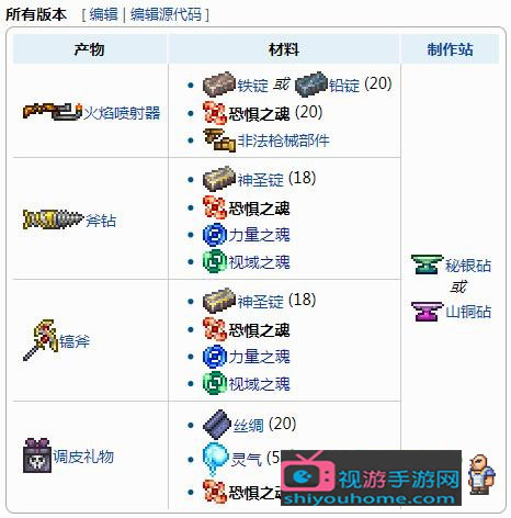 泰拉瑞亚恐惧之魂怎么获得？泰拉瑞亚恐惧之魂能合成什么（攻略解读）