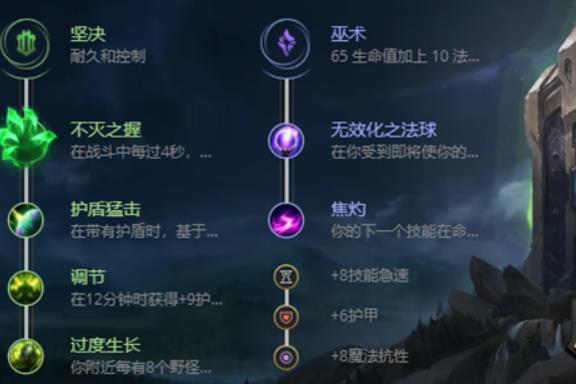英雄联盟波比怎么出装 英雄联盟波比出装符文选择推荐