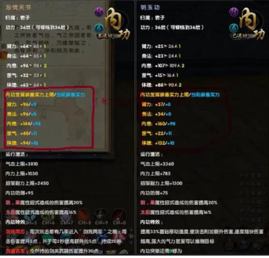九阴真经大神告诉你明玉功存在意义的详情 明玉神功59层养成