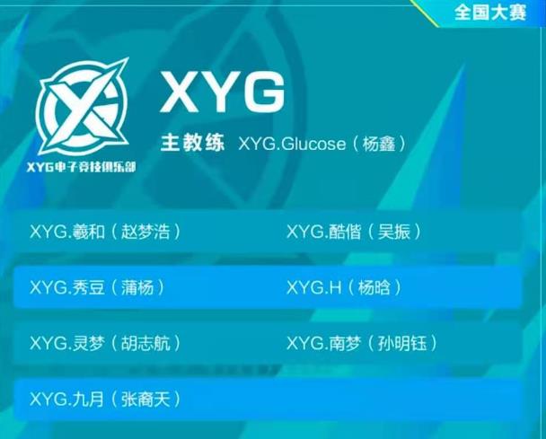 xyg战队和张大仙什么关系 张大仙和xyg战队的关系介绍