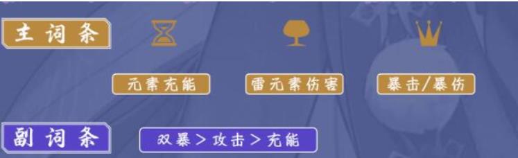原神九条裟罗圣遗物应该如何搭配 九条裟罗圣遗物选择推荐