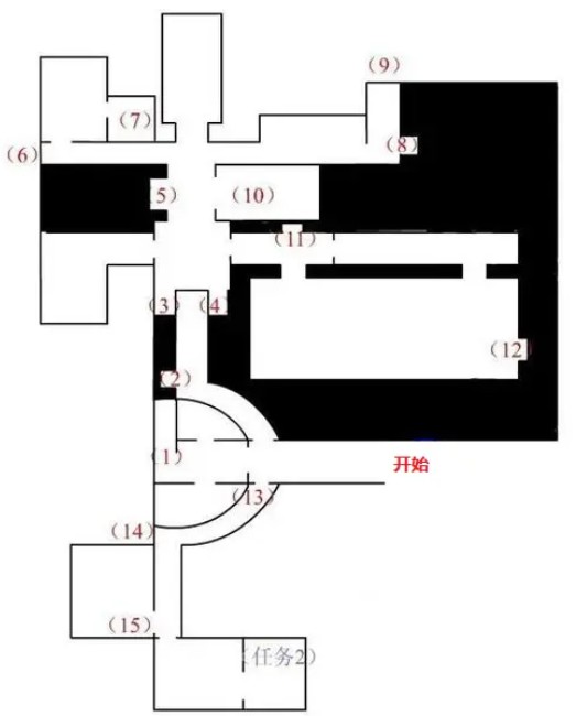 孤胆枪手隐藏点在哪？孤胆枪手隐藏点分布位置及路线攻略分享