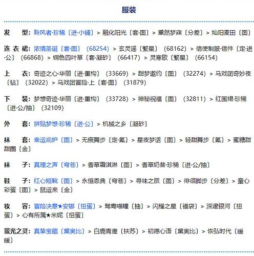 奇迹暖暖卷二15-3禁锢之地怎么过 禁锢之地高分搭配攻略