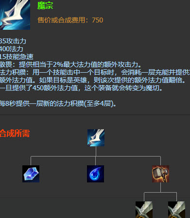 s11新版本ez无限火力的出装玩法 ez伤害最高出装推荐