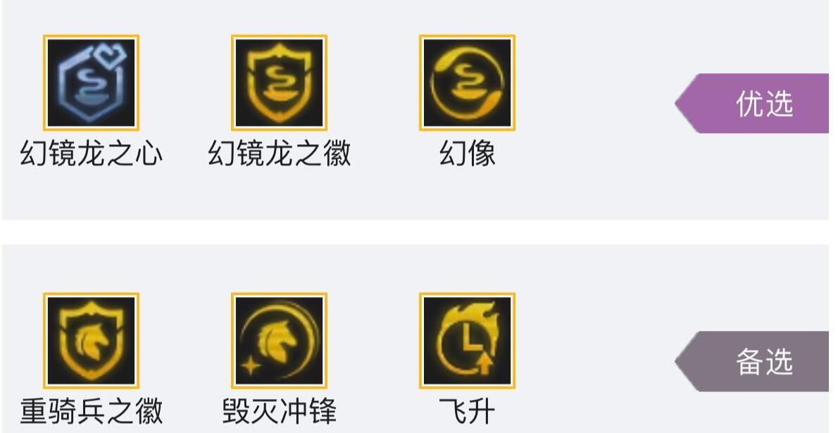 云顶之弈最新好用阵容推荐 2022最强阵容排行一览