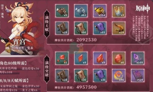 原神道宵宫的升级突破材料有哪些 原神宵宫突破材料大全