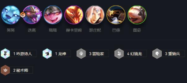云顶之弈s7最强阵容推荐2022 云顶之弈s7赛季稳定上分最强阵容排行榜一览