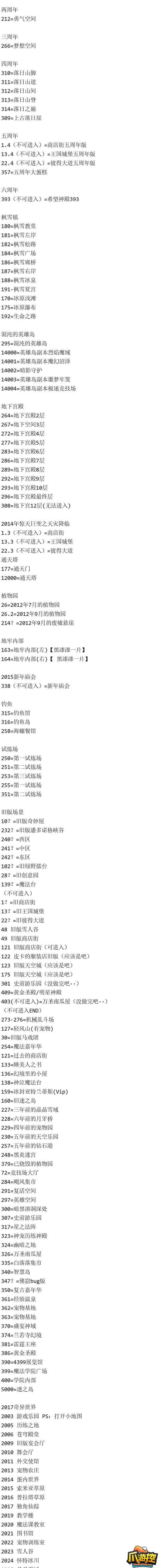 洛克王国地图编号有哪些 洛克王国地图编号大全