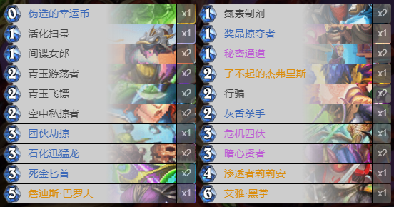 炉石传说青玉贼怎么组?炉石传说19.6版本青玉贼卡组搭配攻略