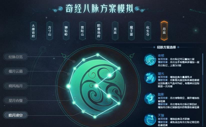 梦幻西游奇经八脉等级要求有哪些 梦幻西游奇经八脉等级要求介绍