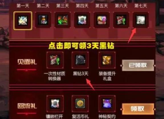 dnf格斗大赛装扮兑换券怎么获得 dnf格斗大赛装扮兑换券领取条件介绍
