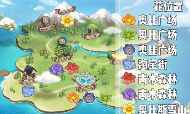 奥比岛手游七色花在哪里 七色花具体位置详细图解
