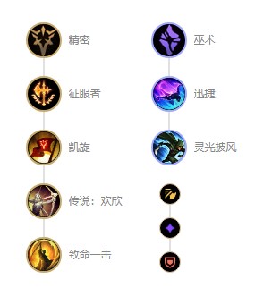 英雄联盟s12兽灵行者乌迪尔出装顺序 乌迪尔天赋符文推荐