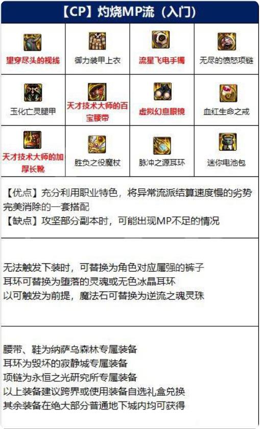 dnf冰结师毕业装备有哪些 dnf冰结师110级毕业装备一览