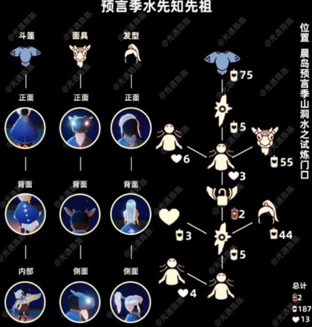 光遇12.16复刻先祖是谁 光遇12.16复刻先祖兑换攻略