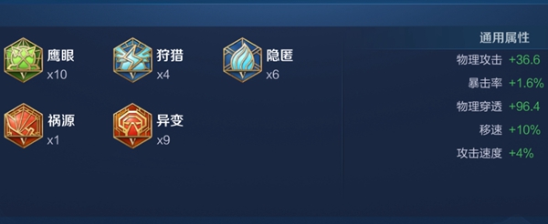 《王者荣耀》狂铁最强出装顺序 狂铁最强六神装出装铭文搭配攻略