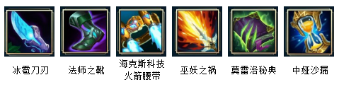 《英雄联盟》s12时间刺客艾克出装顺序 时间刺客艾克天赋符文推荐