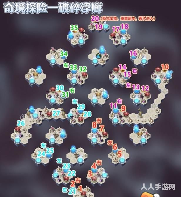 剑与远征破碎浮廊怎么走 剑与远征破碎浮廊攻略路线图一览