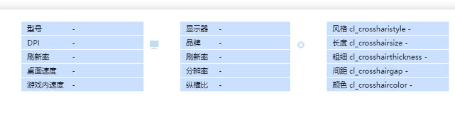 CSGO中monesy选手个人资料 mONESY职业电竞选手资料