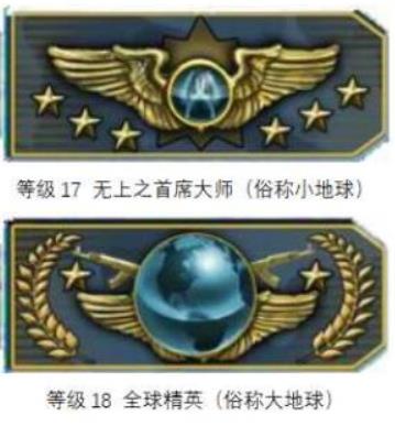 csgo段位段位从高到低怎么排序 csgo段位图