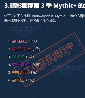 魔兽世界dps排行榜 9.2dps最新2022职业排行
