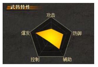 三国杀界郭嘉强度怎么样？三国杀界郭嘉和标准郭嘉有哪些区别？