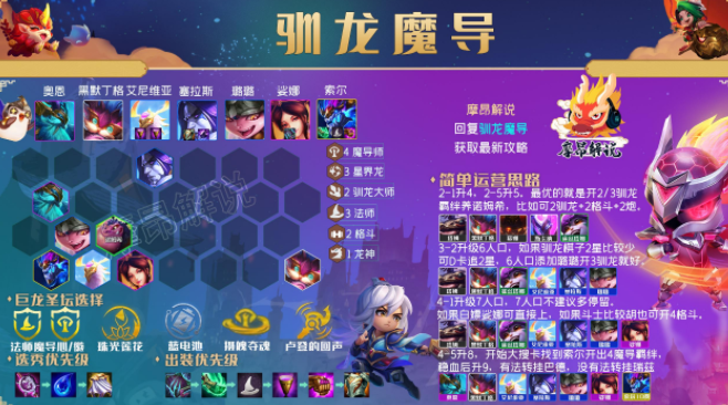 云顶之弈最新阵容搭配推荐 2022最强版本阵容攻略分享