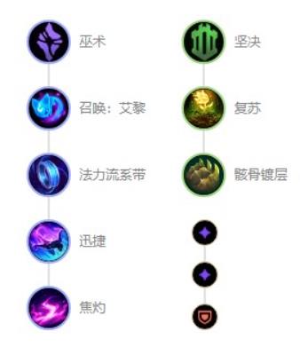 英雄联盟众星之子怎么出装 lol众星之子出装攻略