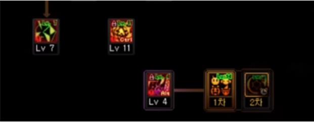 dnf魔道学者加点应该怎么选择？dnf魔道110版本加点攻略