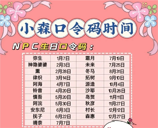 小森生活兑换码口令最新分享 小森生活兑换码大全