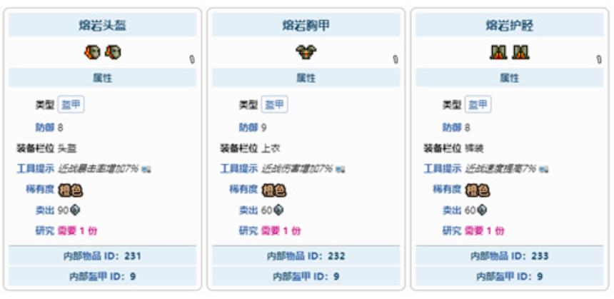 泰拉瑞亚1.4熔岩套装怎么获得 泰拉瑞亚1.4熔岩套装合成配方材料