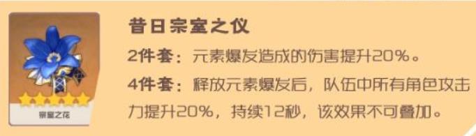 原神九条裟罗圣遗物应该如何搭配 九条裟罗圣遗物选择推荐