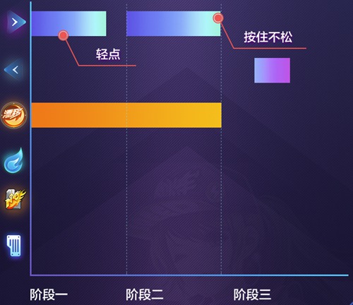 qq飞车甩尾漂移一般用于什么情况 qq飞车甩尾漂移使用教程