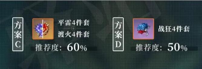 原神魈圣遗物及武器搭配推荐 魈圣遗物搭配攻略2022