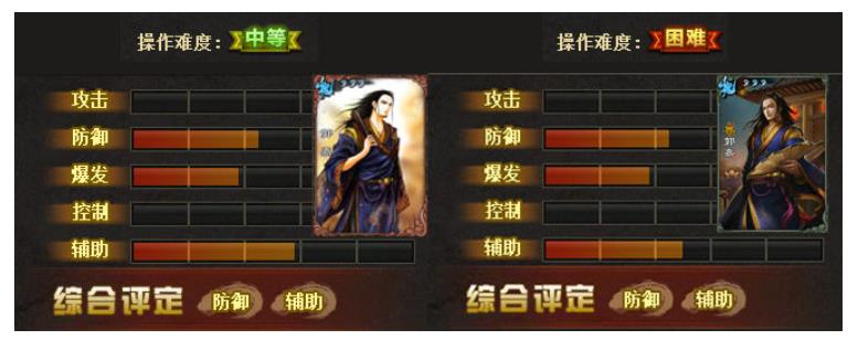 三国杀界郭嘉强度怎么样？三国杀界郭嘉和标准郭嘉有哪些区别？