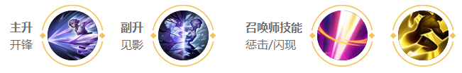 王者荣耀镜最强出装搭配顺序 王者荣耀镜铭文搭攻略