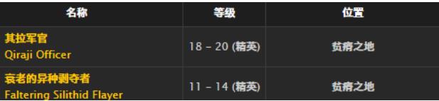魔兽世界典礼皮缠腰在哪刷 魔兽世界典礼皮缠腰掉落位置介绍