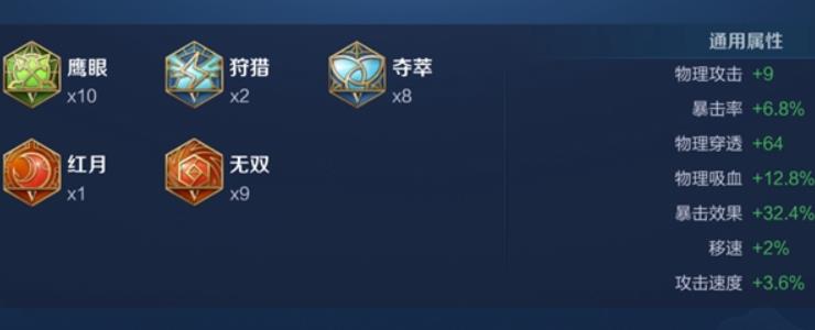王者荣耀孙悟空暴击输出流怎么出装 孙悟空最强六神装出装顺序推荐