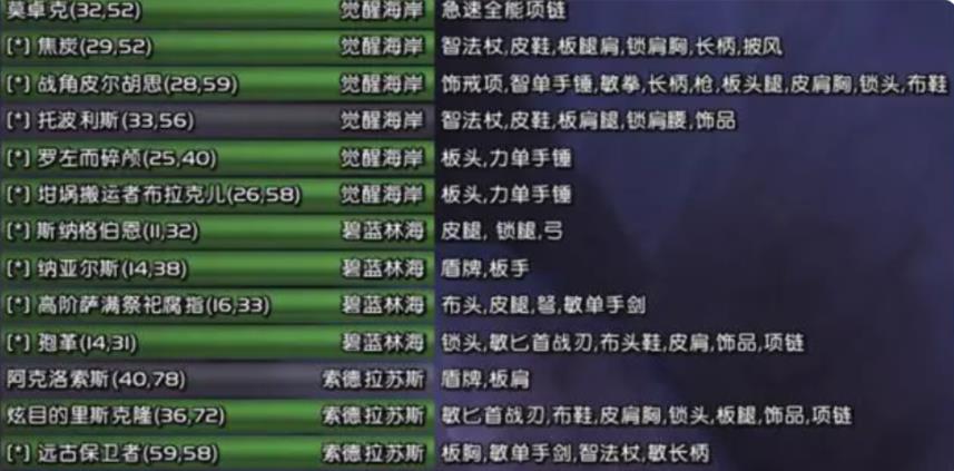 魔兽世界10.0稀有精英在哪里 魔兽世界10.0稀有精英位置介绍