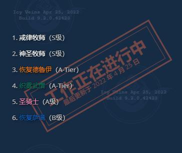 魔兽世界dps排行榜 9.2dps最新2022职业排行