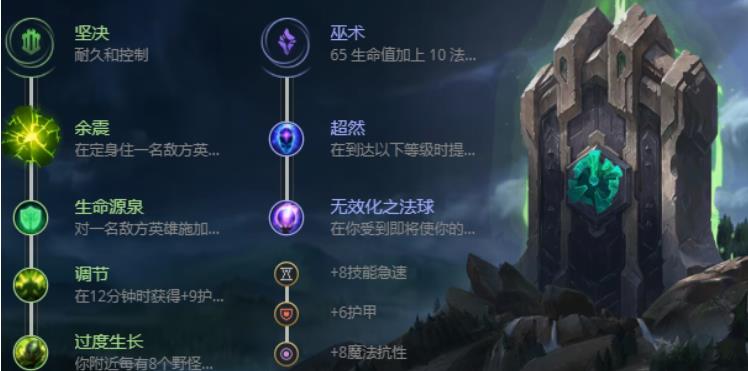 英雄联盟阿木木怎么出装 阿木木出装符文选择