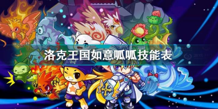 洛克王国如意呱呱技能表是什么？洛克王国如意呱呱技能表分享