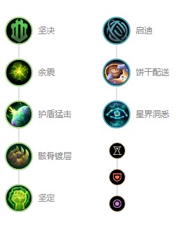 《英雄联盟》s12泰坦出装出装顺序 s12深海泰坦诺提勒斯天赋符文推荐