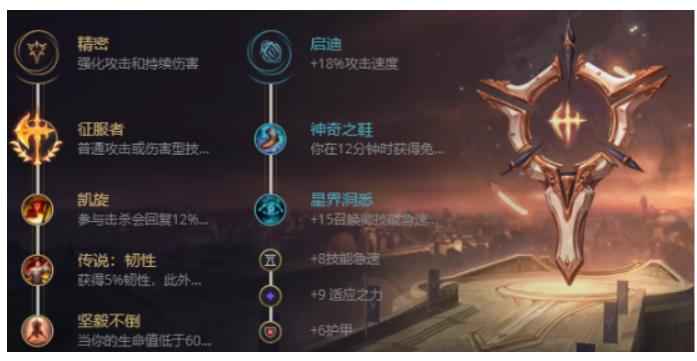lol放逐之刃S12出装推荐 S12放逐之刃出装符文选择