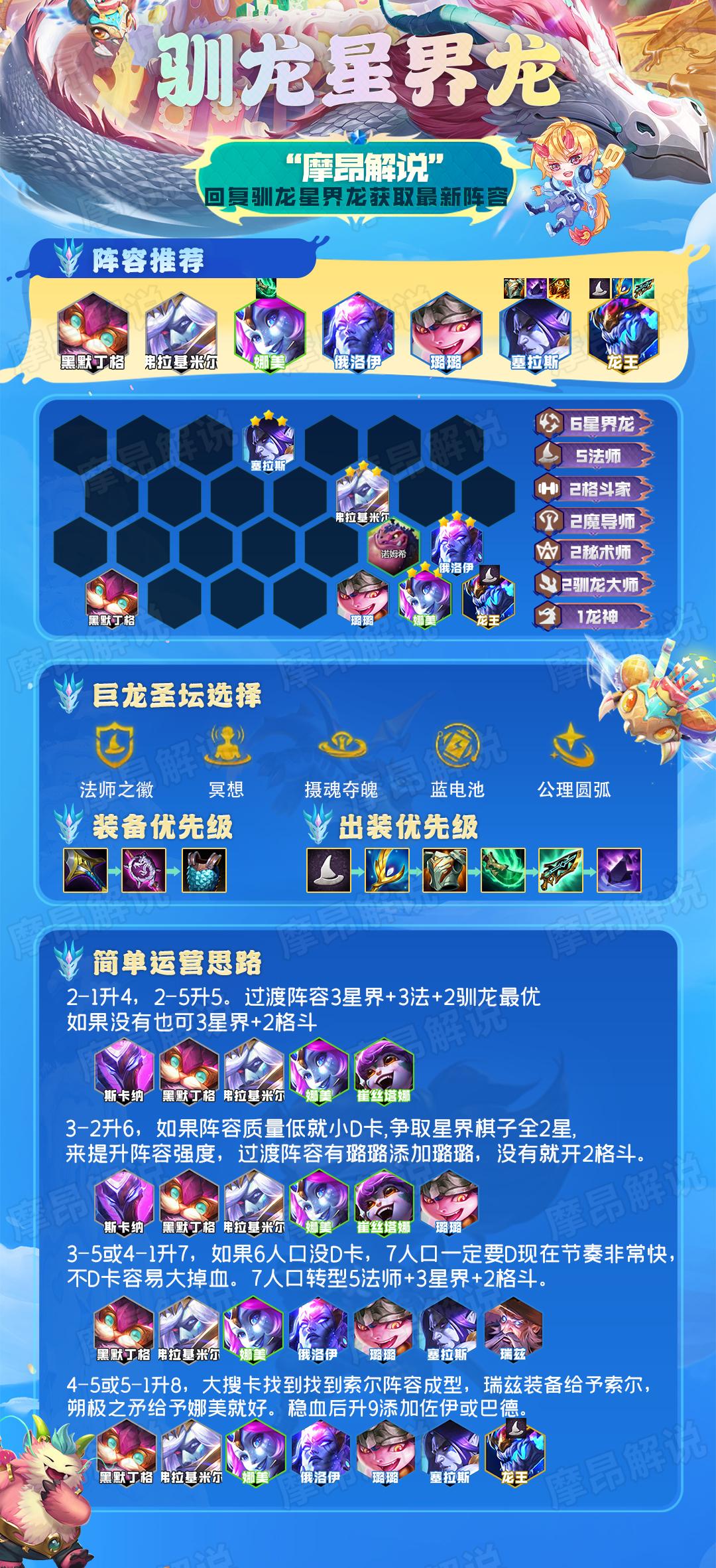 云顶之弈最新阵容搭配推荐 2022最强版本阵容攻略分享