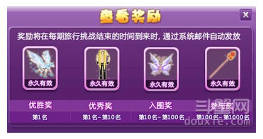 qq炫舞时尚旅行挑战攻略 QQ炫舞时尚旅行S搭配图文