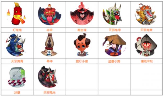 阴阳师式神最新图鉴 2022阴阳师式神图鉴大全